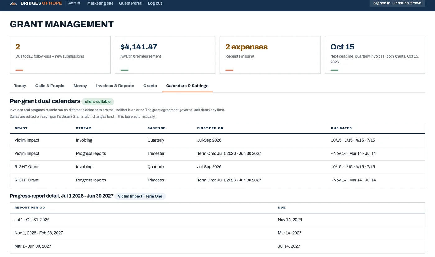The compliance calendar