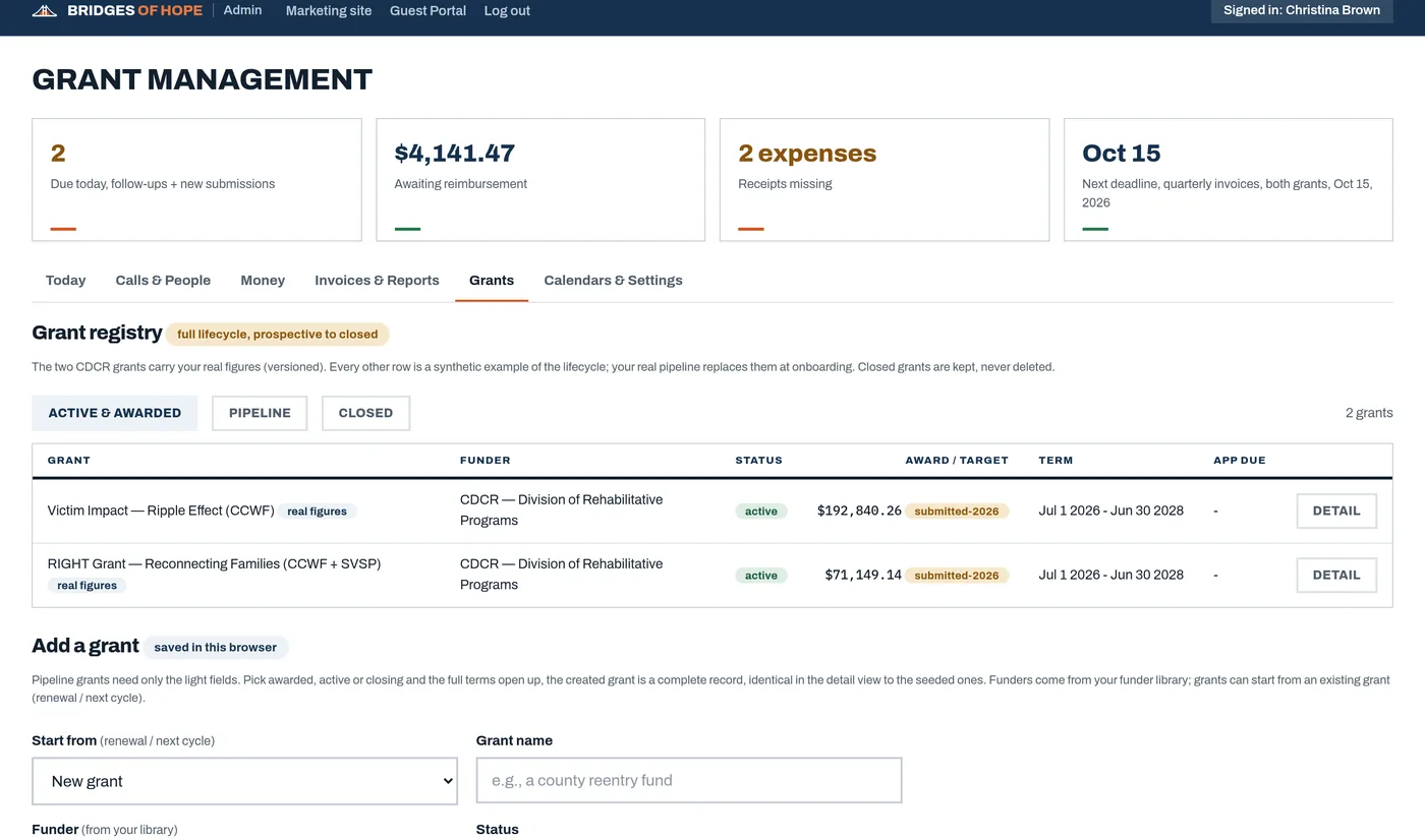 Grant records and budgets